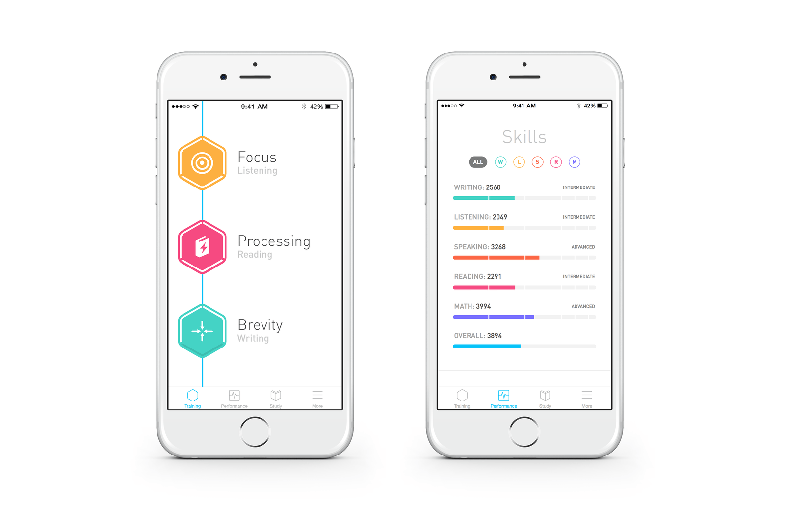Brain Training These Games & Apps Will Help Strengthen Your